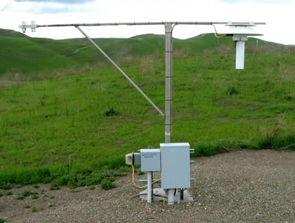 Site300 Radiation and Temperature Instruments